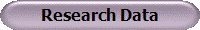 Research Data